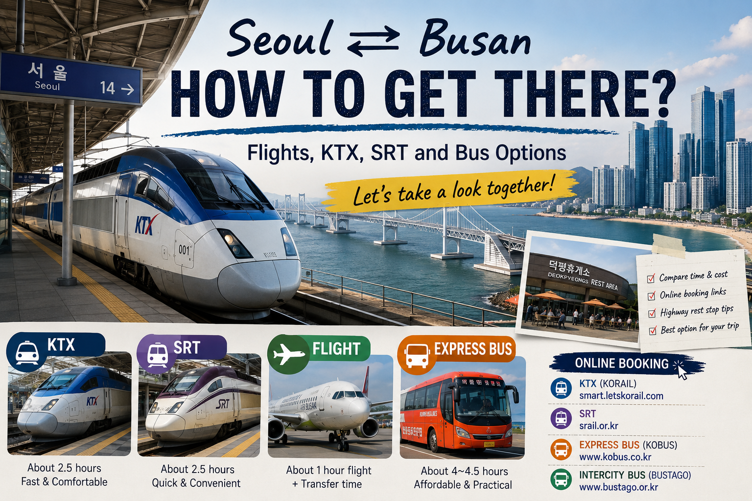 to Busan Transportation